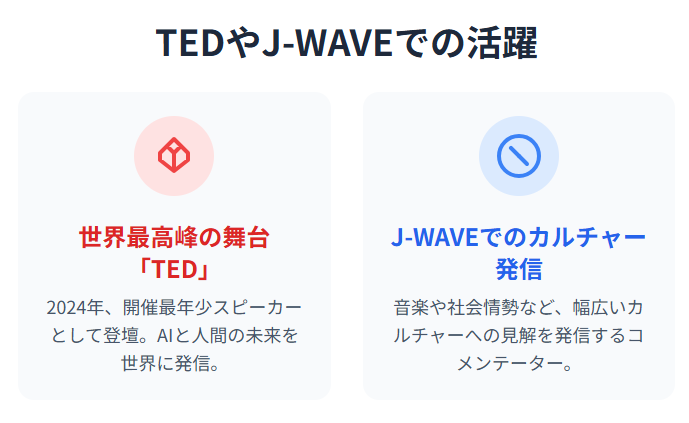 沙羅ジューストー　TEDやjwaveでの活躍