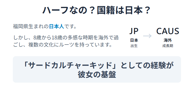 沙羅ジューストー　ハーフなの？国籍は日本？