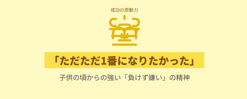 一番合戦彩の経歴 プロフィール