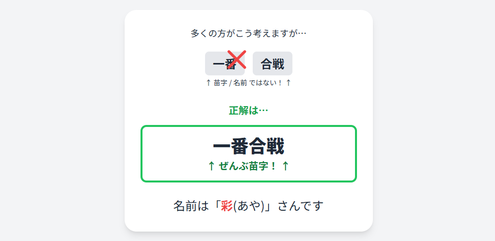 そもそも一番合戦って苗字なの?