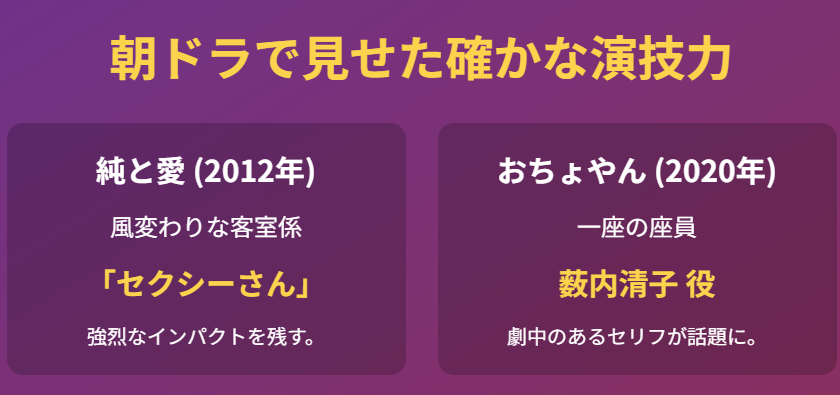 映美くらら 朝ドラで見せた確かな演技力