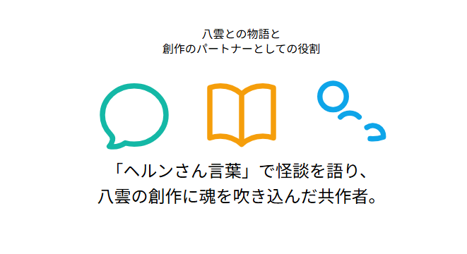 八雲との物語と創作のパートナーとしての役割