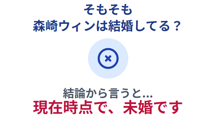 そもそも森崎ウィンは結婚してる?