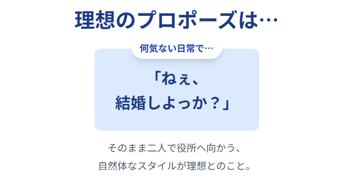 そもそも森崎ウィンは結婚してる?