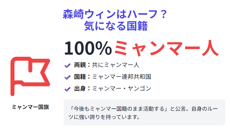 森崎ウィンはハーフ?気になる国籍