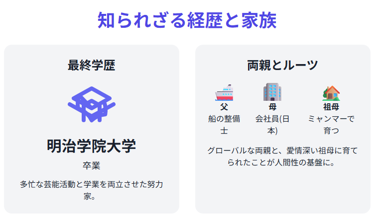 森崎ウィン 出身大学はどこ?気になる最終学歴