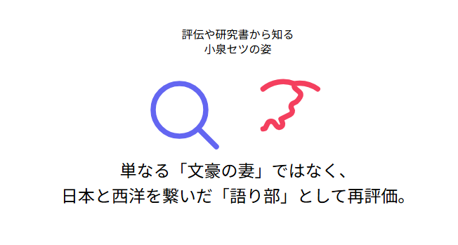 評伝や研究書から知る小泉セツの姿