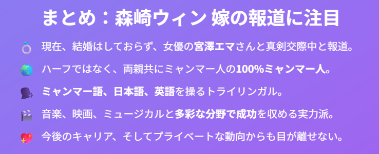 まとめ:森崎ウィン 嫁の報道に注目