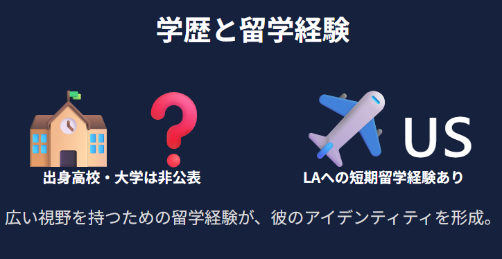 寛一郎の学歴や留学経験について