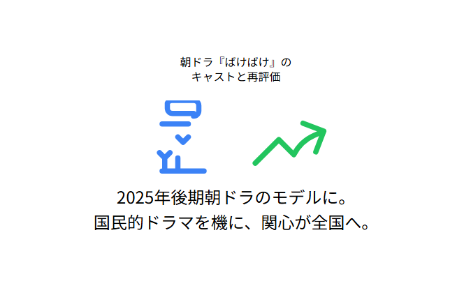 小泉セツ　朝ドラ『ばけばけ』のキャストと再評価