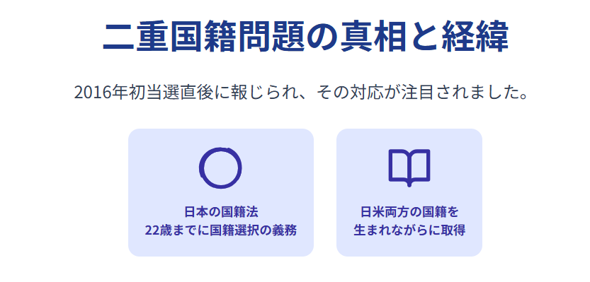 小野田紀美 二重国籍問題の真相と経緯