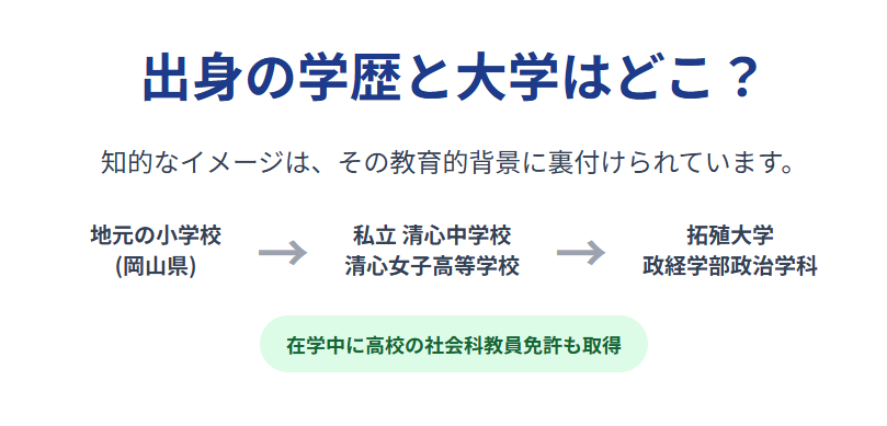 小野田紀美 出身の学歴と大学はどこ?