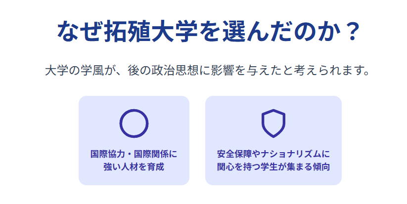 小野田紀美 大学