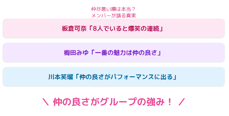 きゅーすと　仲が悪いという噂を否定するエピソード