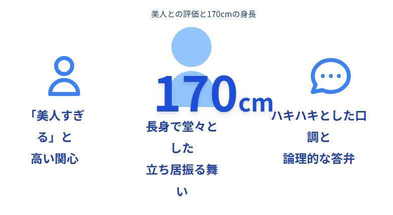 小野田紀美 美人との評価と170cmの身長