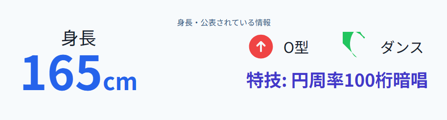 岩崎果歩 身長や公表されている情報