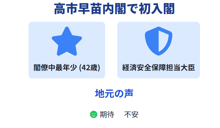 小野田紀美 高市早苗内閣で大臣に入閣