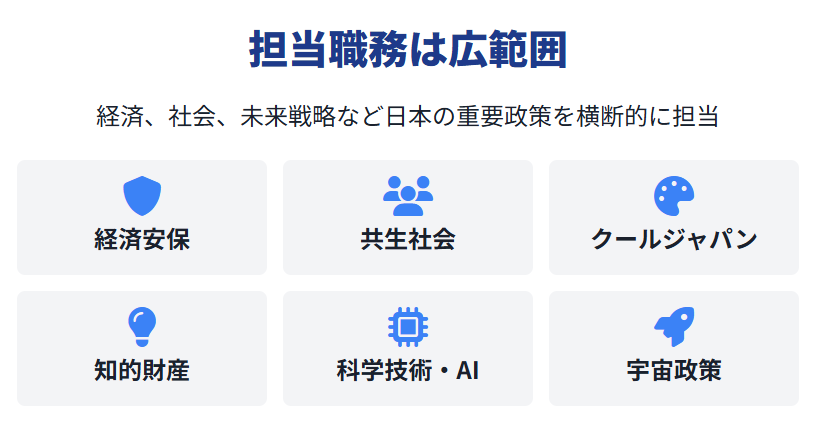 小野田紀美 高市早苗内閣で大臣に入閣