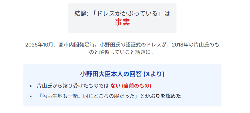 小野田紀美 ドレスかぶりと片山さつき氏との関係