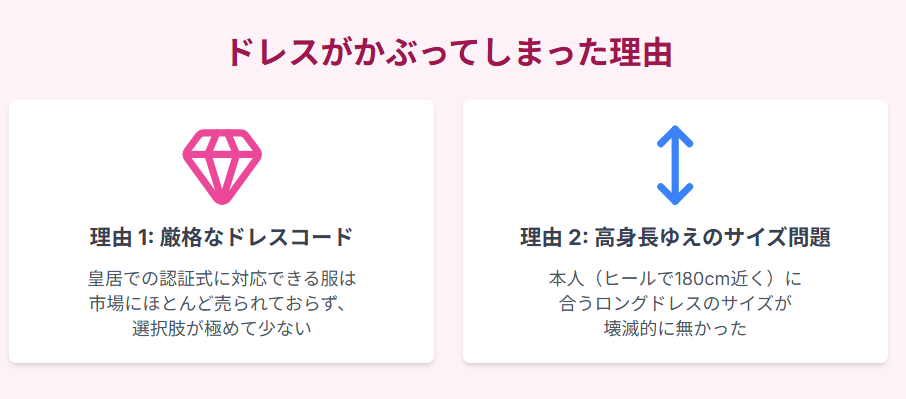 小野田紀美 ドレスがかぶってしまった理由