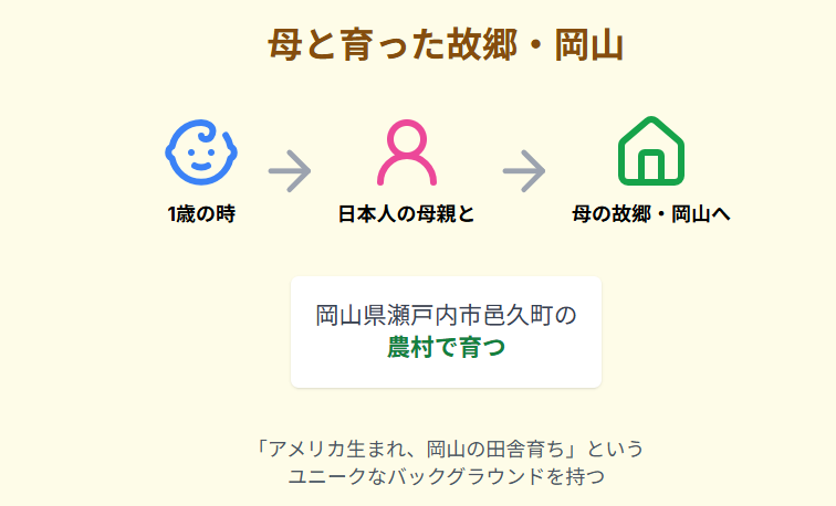 小野田紀美 母と育った故郷・岡山