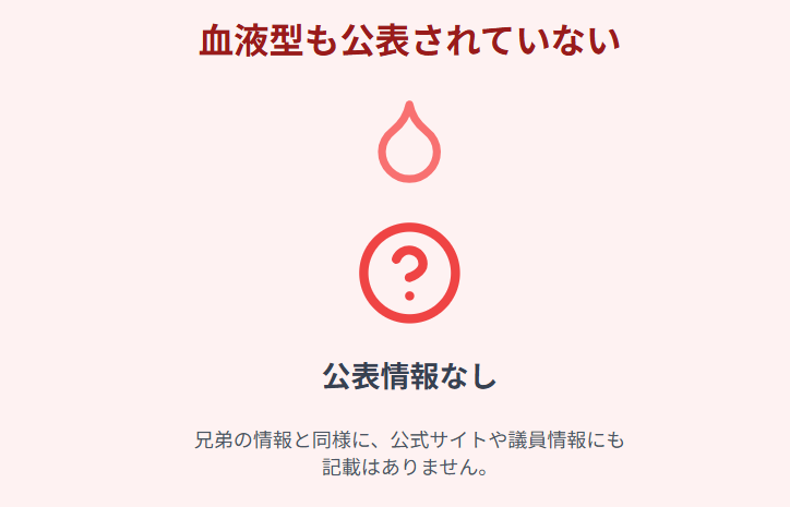 小野田紀美 血液型も公表されていない