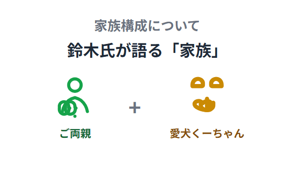 鈴木俊貴 家族構成について