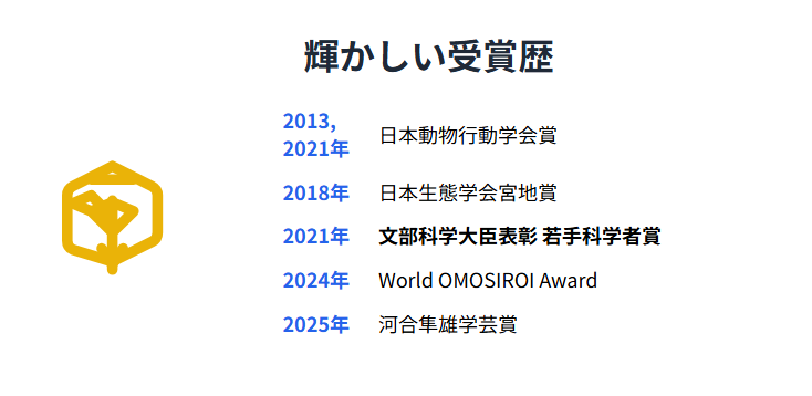 鈴木俊貴のWikipediaと受賞歴