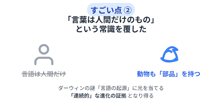 鈴木俊貴 「何がすごい」のか研究内容を解説