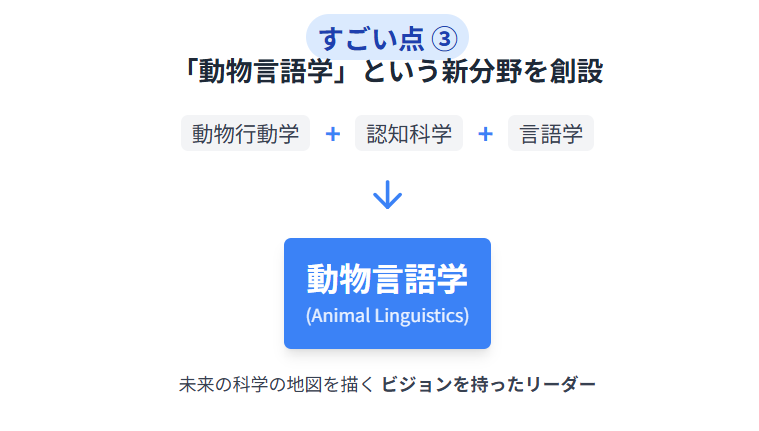 鈴木俊貴 「何がすごい」のか研究内容を解説
