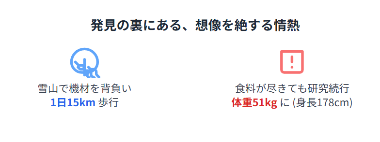 鈴木俊貴 シジュウカラ研究の発見