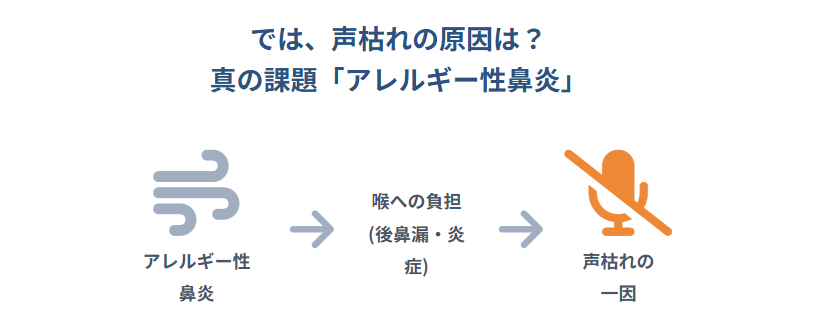 姿月あさと 病気説は完全な誤解