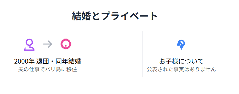 姿月あさと 夫・旦那と結婚後の生活