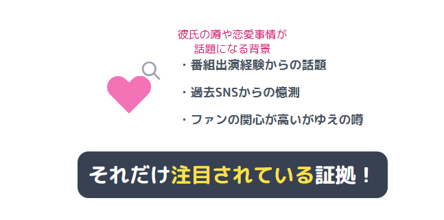 きゅーすと　彼氏の噂や恋愛事情が話題になる背景