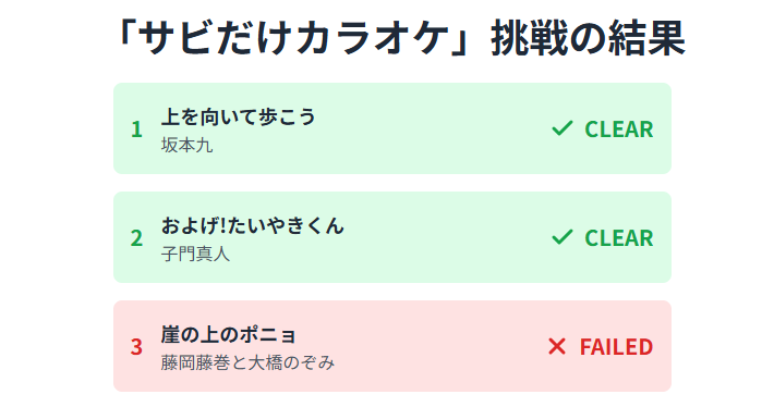 遅咲駿　鬼連チャン出演のきっかけと放送後の反響をまとめ