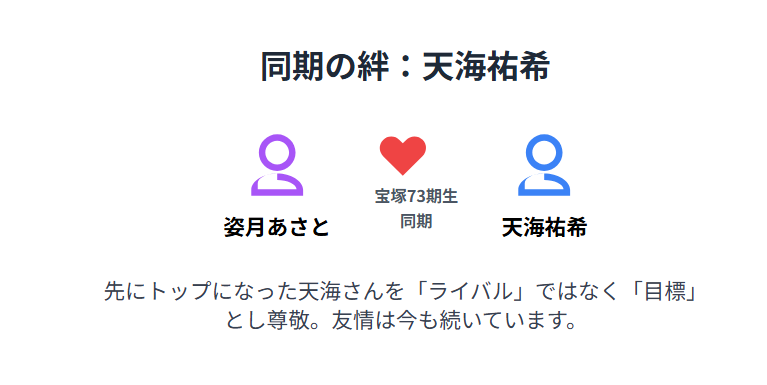 姿月あさと 天海祐希とは同期の絆