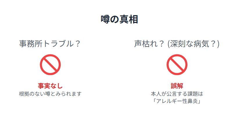 姿月あさと 事務所 トラブルの噂