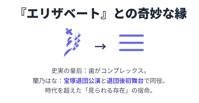 蘭乃はな 『エリザベート』との奇妙な縁