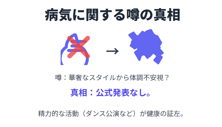 蘭乃はなの病気に関する噂の真相