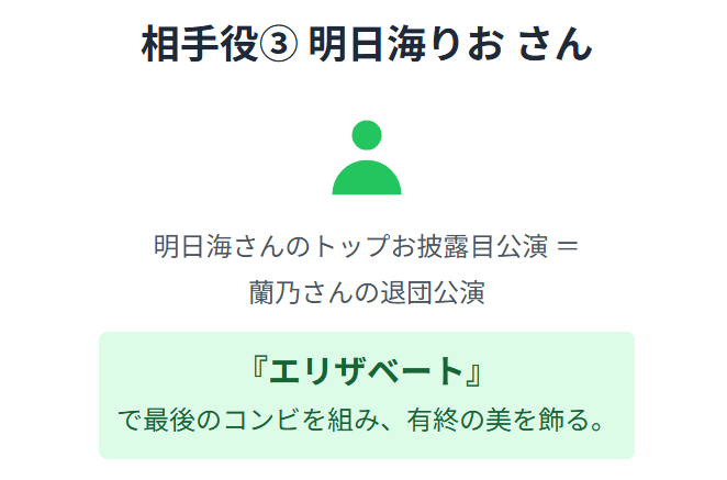 蘭乃はなの歴代相手役は? 3人目:明日海りおさん