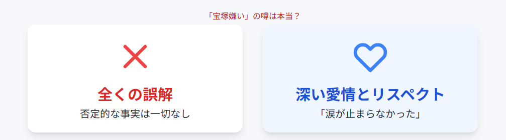 「ゆいかれん 宝塚嫌い」の噂は本当?