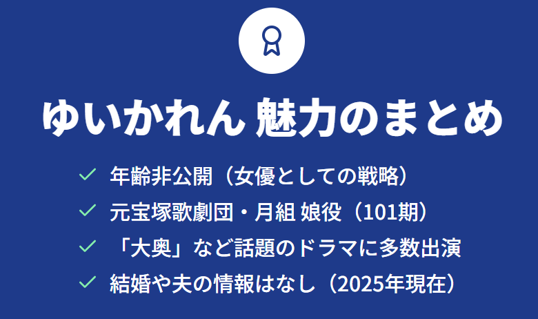 ゆいかれんの年齢と魅力まとめ