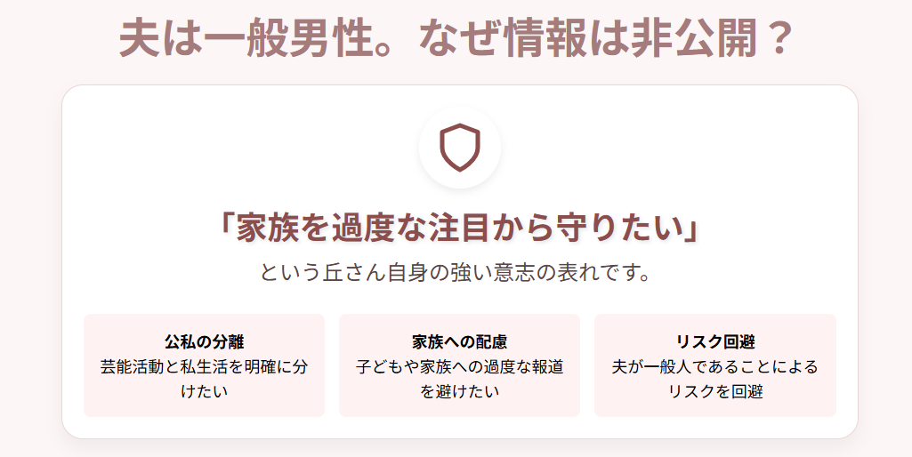 丘みどり　夫の職業は非公開？支える姿と家庭での役割