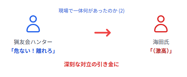 海田一時氏には一体何があったのか