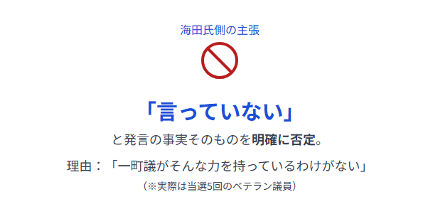 海田一時の主張