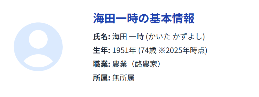 海田一時の経歴・プロフィールと農業との関わり