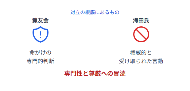海田一時と猟友会の対立の根底にあるもの: