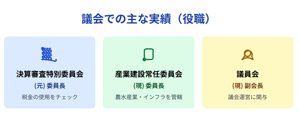 海田一時の実績や功績を調査