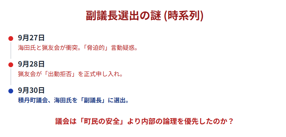海田一時の積丹町議会の副議長選出の謎
