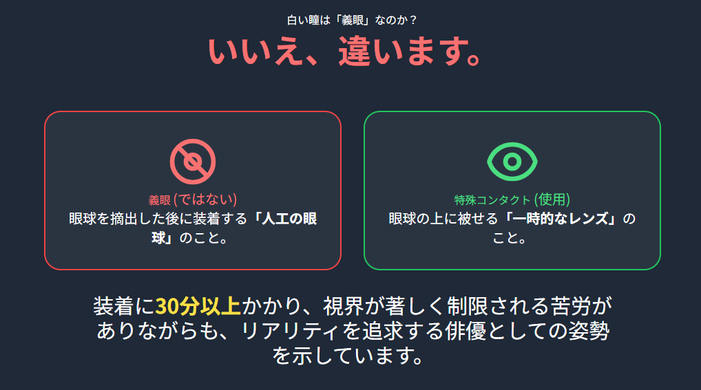 トミーバストウ 白い瞳は「義眼」なのか